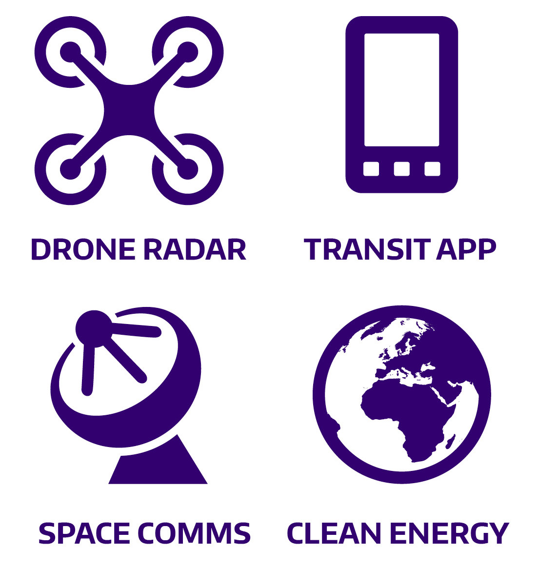 2017 UW EE Capstone Fair UW Department of Electrical Computer 2017 UW EE Capstone Fair UW Department of Electrical Computer