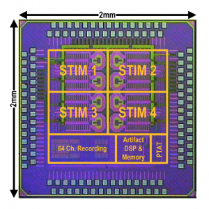 web_Micrograph of the fabricated 65-nm test chip