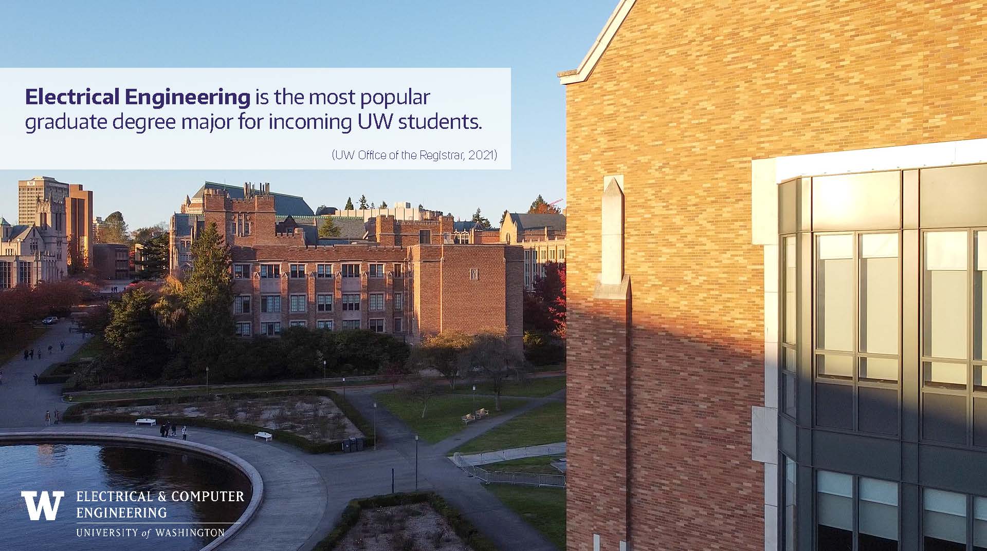 About UW Department of Electrical & Computer Engineering