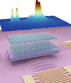 UW research team uses sound waves to move ‘excitons’ further than ever before, leading toward faster and more energy efficient electronics and optical devices Thumbnail