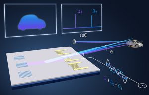 Illustration of computer chip sending out a scanning laser to detect a car far in the distance