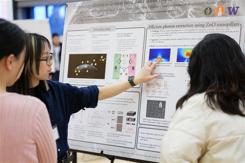 Research Showcase 2026